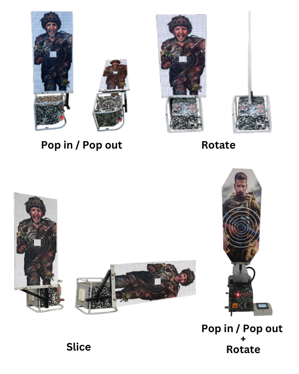 The Bholanath Multi-Functional Target System (MFTS)